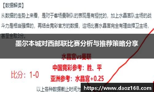 墨尔本城对西部联比赛分析与推荐策略分享